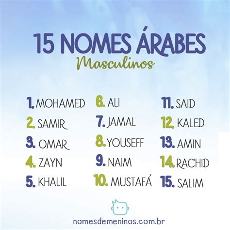 nomes arabes masculinos